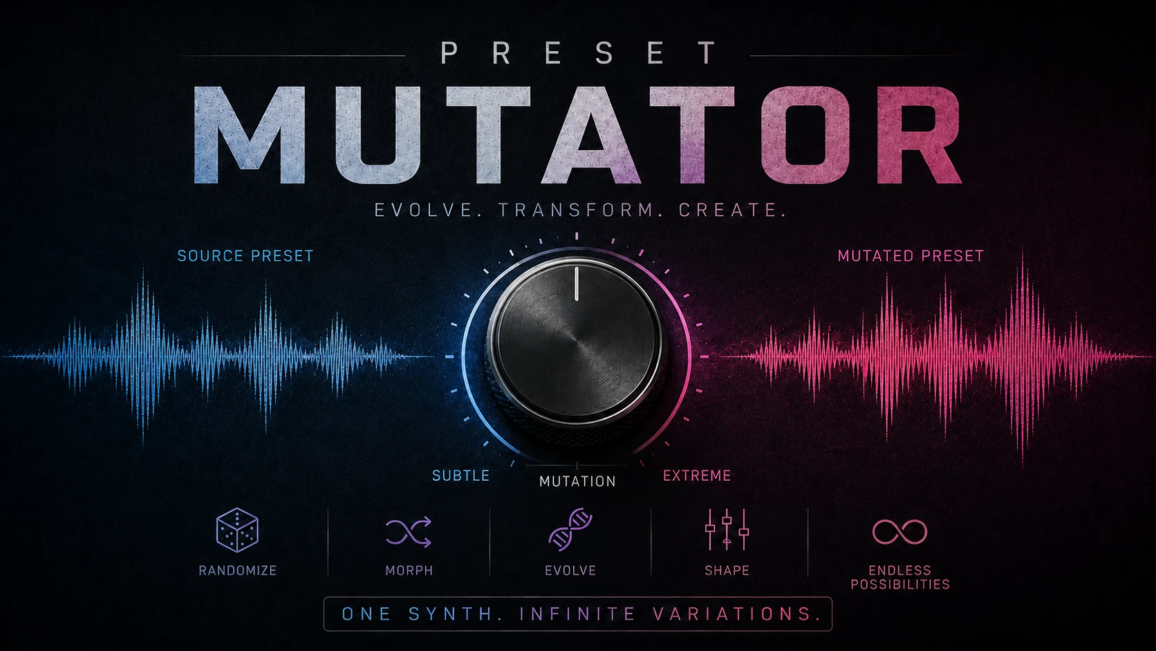 Preset Mutator product artwork